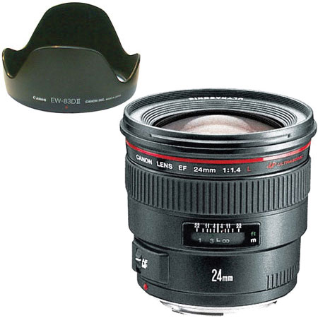 Canon 24mm f/1.4 USM L EF Review Round-Up